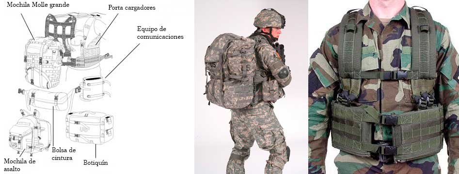 Mejores ofertas en kits de supervivencia militar baratos